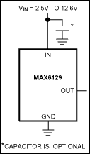 MAX6129典型电路框图